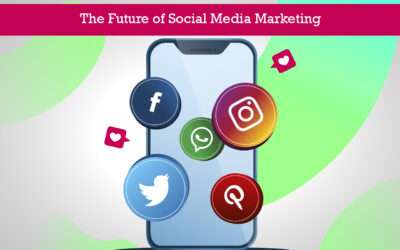 The Future of Social Media Marketing