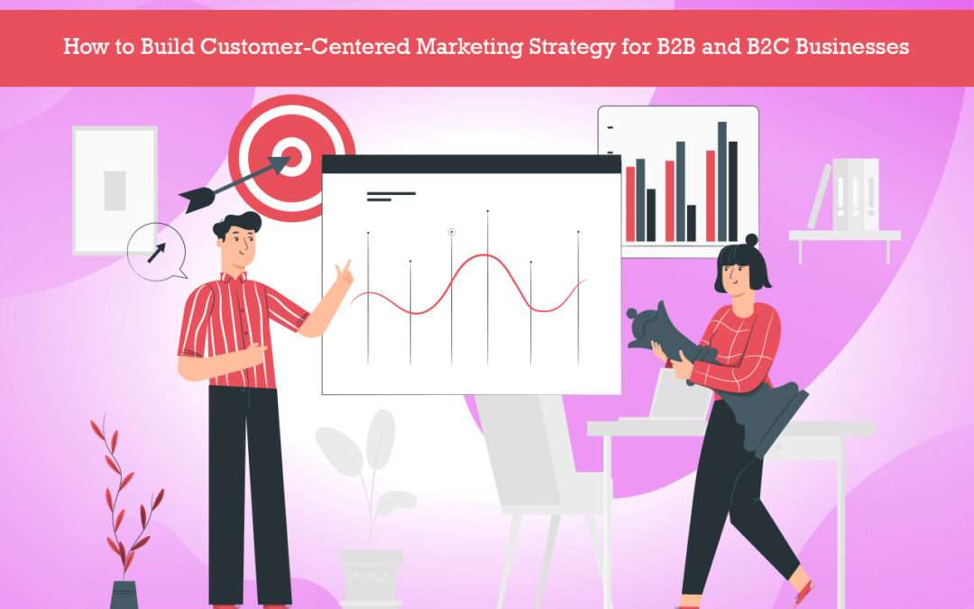 Marketing Strategy for B2B and B2C Businesses